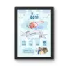 Personalized "It’s a Boy" Baby Birth Photo Frame